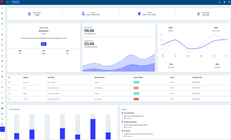 Intelliprice Dashboard
